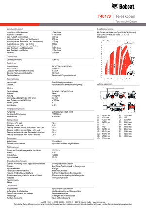 Teleskopické manipulátory Bobcat T 40170