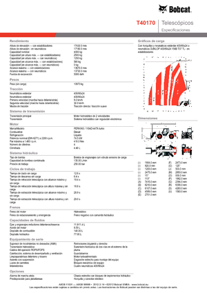 Teleskopické manipulátory Bobcat T 40170