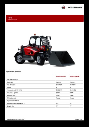 Teleskopické manipulátory Weidemann T4512
