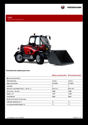 Teleskopické manipulátory Weidemann T4512