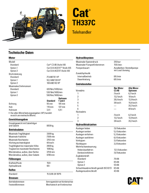 Teleskopické manipulátory Caterpillar TH337C