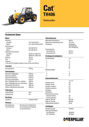 Teleskopické manipulátory Caterpillar TH406