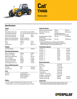 Teleskopické manipulátory Caterpillar TH406