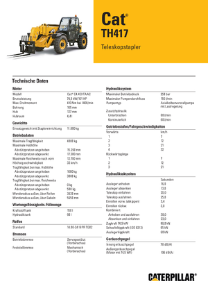 Teleskopické manipulátory Caterpillar TH417