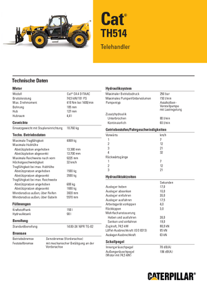 Teleskopické manipulátory Caterpillar TH514