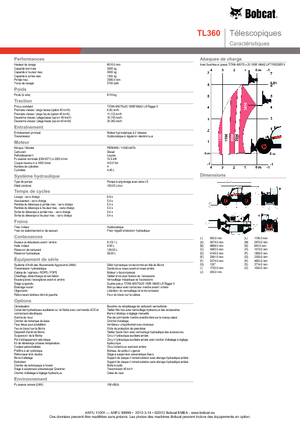 Teleskopické manipulátory Bobcat TL 360