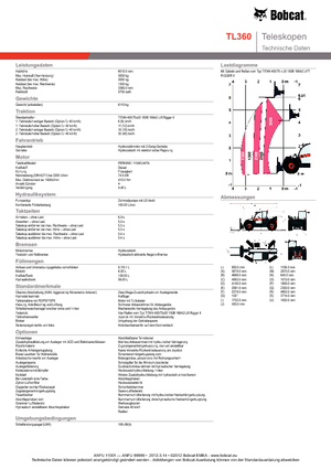 Teleskopické manipulátory Bobcat TL 360