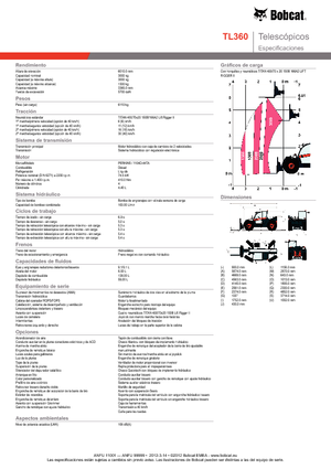 Teleskopické manipulátory Bobcat TL 360
