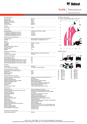Teleskopické manipulátory Bobcat TL 470