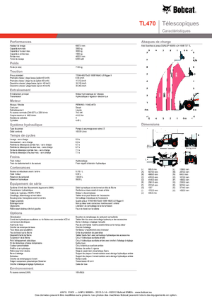 Teleskopické manipulátory Bobcat TL 470