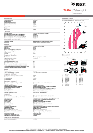 Teleskopické manipulátory Bobcat TL 470