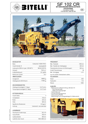 Silniční frézy Bitelli PM 102 CR