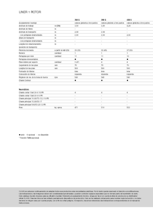 Rotační shrnovače Claas Liner 470 S