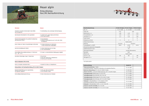 Rotační shrnovače Fella TH 601 D Hydro