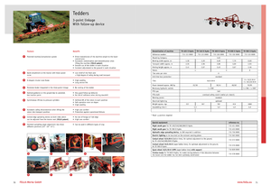 Rotační shrnovače Fella TH 680 D Hydro