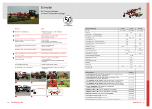 Rotační shrnovače Fella TS 1603