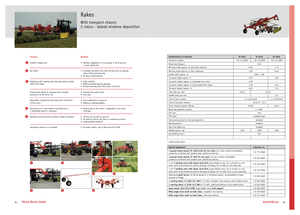 Rotační shrnovače Fella TS 1603