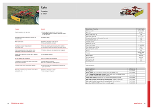 Rotační shrnovače Fella TS 425 T Hydro