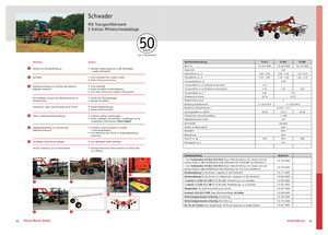 Rotační shrnovače Fella TS 880