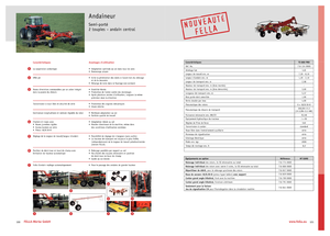 Rotační shrnovače Fella TS 880 Pro