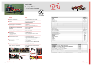 Rotační shrnovače Fella TS 880 Pro