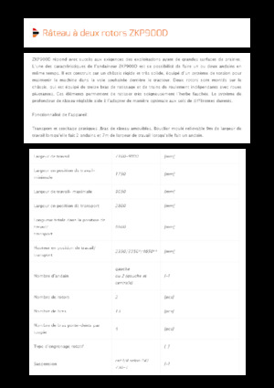 Rotační shrnovače Pronar ZKP 900D