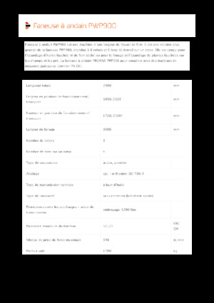 Rotační obraceče Pronar PWP 900