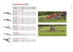 Rotační obraceče Massey Ferguson TD776X DN