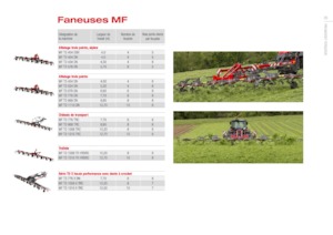 Rotační obraceče Massey Ferguson TD434 DN