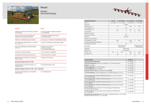 Rotační obraceče Fella TH 790