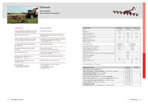 Rotační obraceče Fella TH 800 Trans