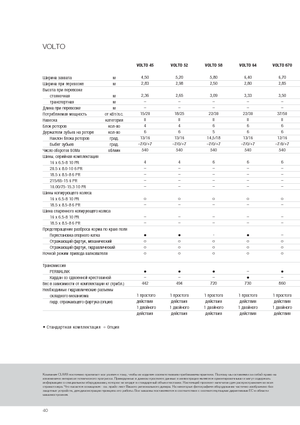 Rotační obraceče Claas Volto 1320 T