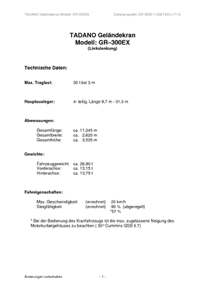 Jeřáby pro těžký terén Tadano GR 300 EX