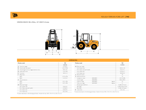 Terénní vysokozdvižné vozíky JCB 940-4