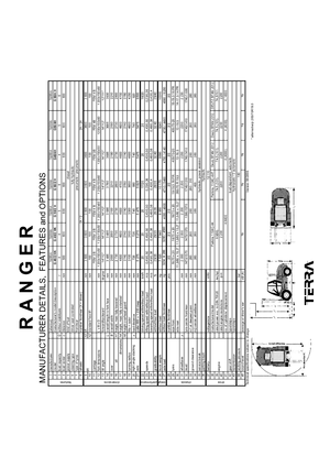 Terénní vysokozdvižné vozíky Ranger G 40/2 HK