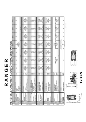 Terénní vysokozdvižné vozíky Ranger G 40/2 HK