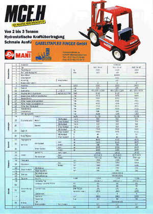 Terénní vysokozdvižné vozíky Manitou MCE 30 H