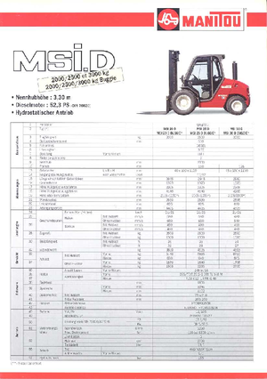 Terénní vysokozdvižné vozíky Manitou MSI 30 D