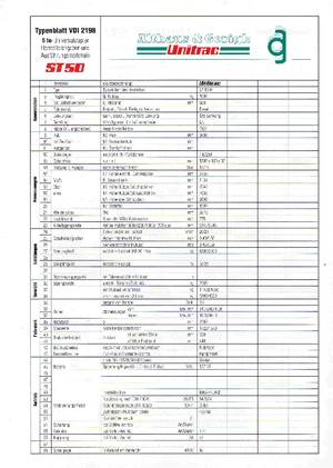 Terénní vysokozdvižné vozíky Unitrac ST 50 H