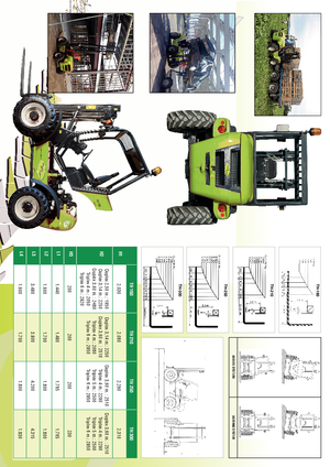 Terénní vysokozdvižné vozíky Agrimac TH 160