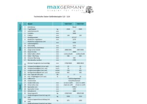 Terénní vysokozdvižné vozíky MaxGermany MG-T 35 Y