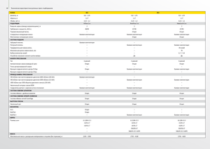 Lisy na válcové balíky John Deere 568