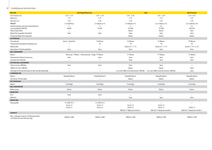 Lisy na válcové balíky John Deere 644 MaxiCut