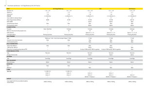 Lisy na válcové balíky John Deere 644 MaxiCut