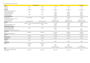 Lisy na válcové balíky John Deere 644 MaxiCut