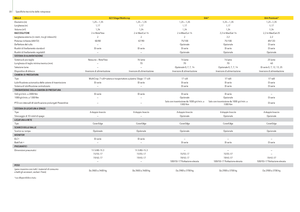 Lisy na válcové balíky John Deere 644 MaxiCut