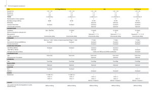 Lisy na válcové balíky John Deere 644 MaxiCut