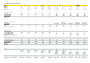 Lisy na válcové balíky John Deere 852