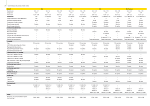 Lisy na válcové balíky John Deere 852