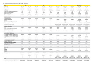 Lisy na válcové balíky John Deere 852